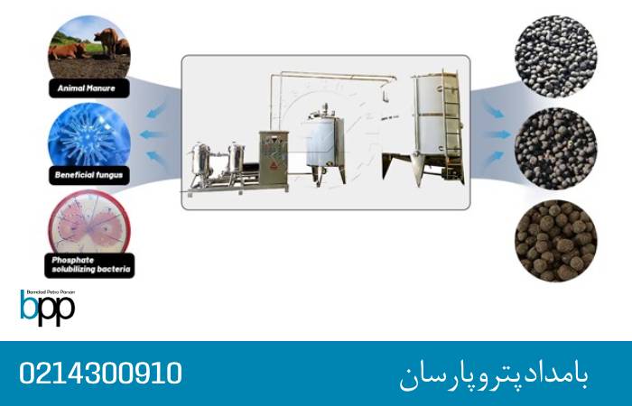 کود شیمیایی چیست؟ | سم و کود کشاورزی + قیمت و کاربردها 7 مواد اولیه سم و کود کشاورزی